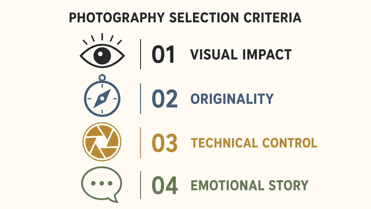 Simple checklist for evaluating a strong photography competition entry